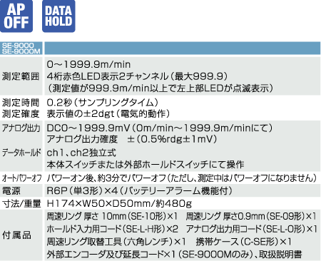 SE-9000�D��Ӌ|�ձ�����Sanwa�ٶȱ�SE9000