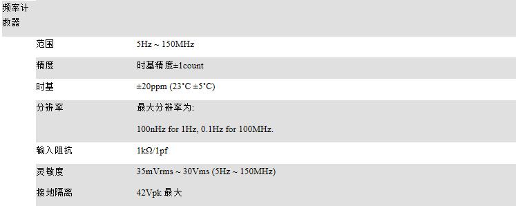 QQ截圖20170321223948.jpg QQ截圖20170321223948.jpg