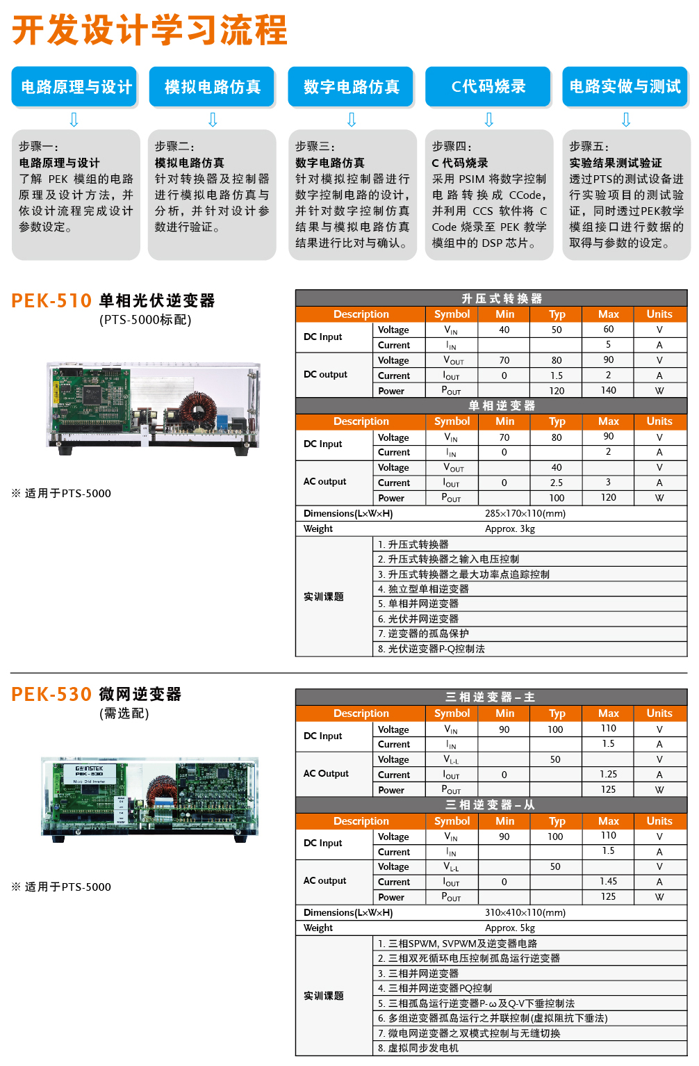 PTS-5000鎶橀〉_欏甸潰_3.jpg PTS-5000鎶橀〉_欏甸潰_3.jpg